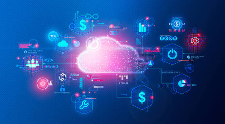 Optimizing Cloud Operations with Managed Azure Infrastructure and Financial Control