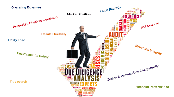 The US Commercial Real Estate Due Diligence Checklist: Where Environmental Site Assessments Fit In